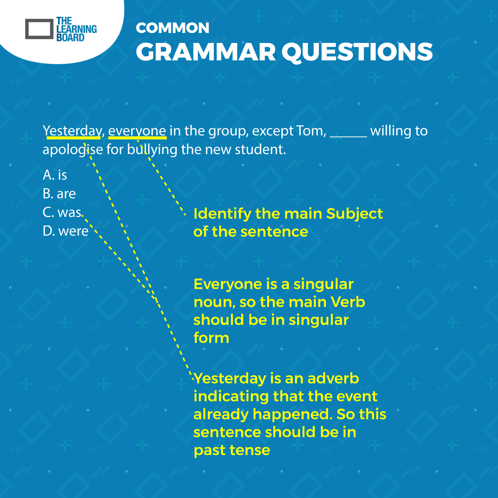grammar question 12 fixed