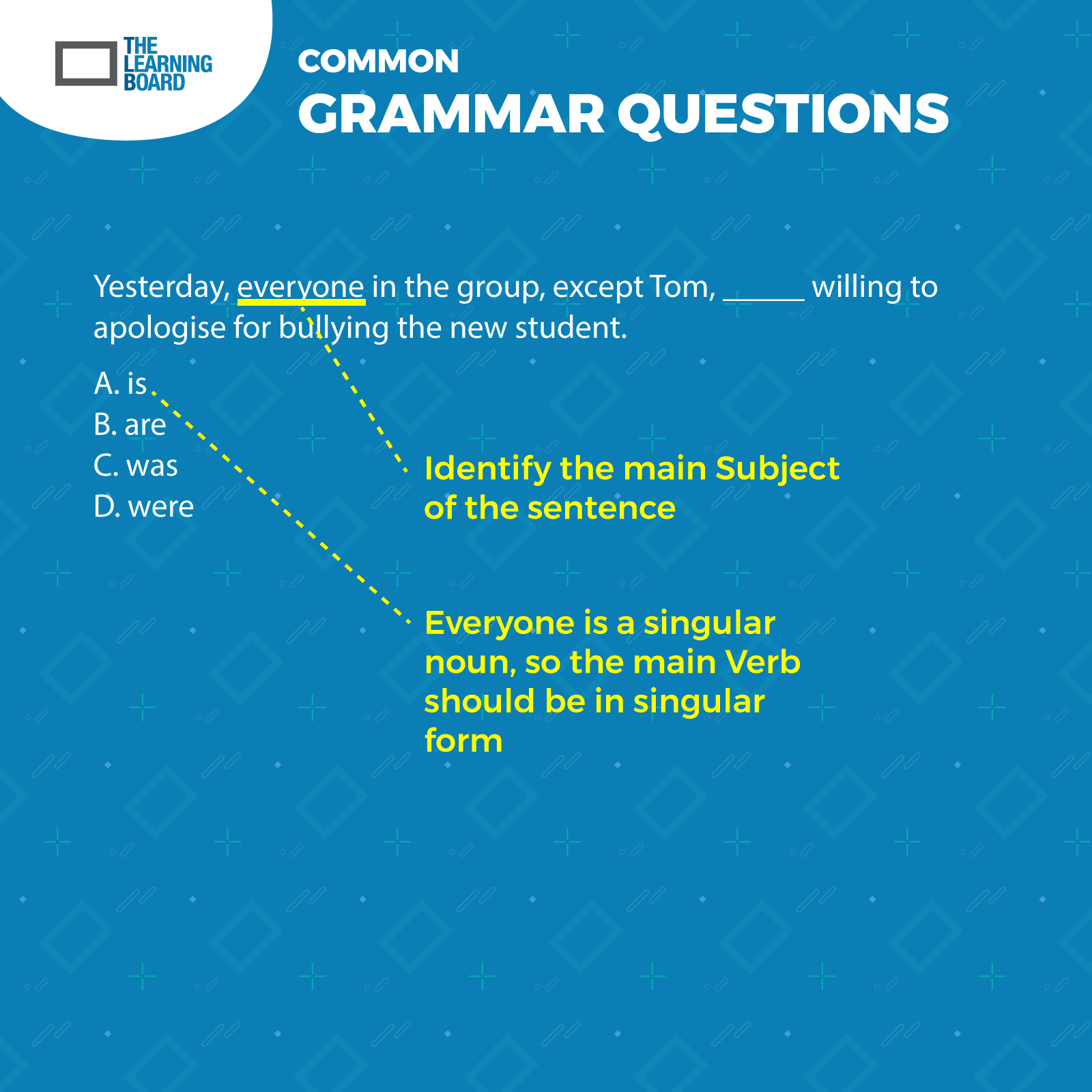 grammar question 2
