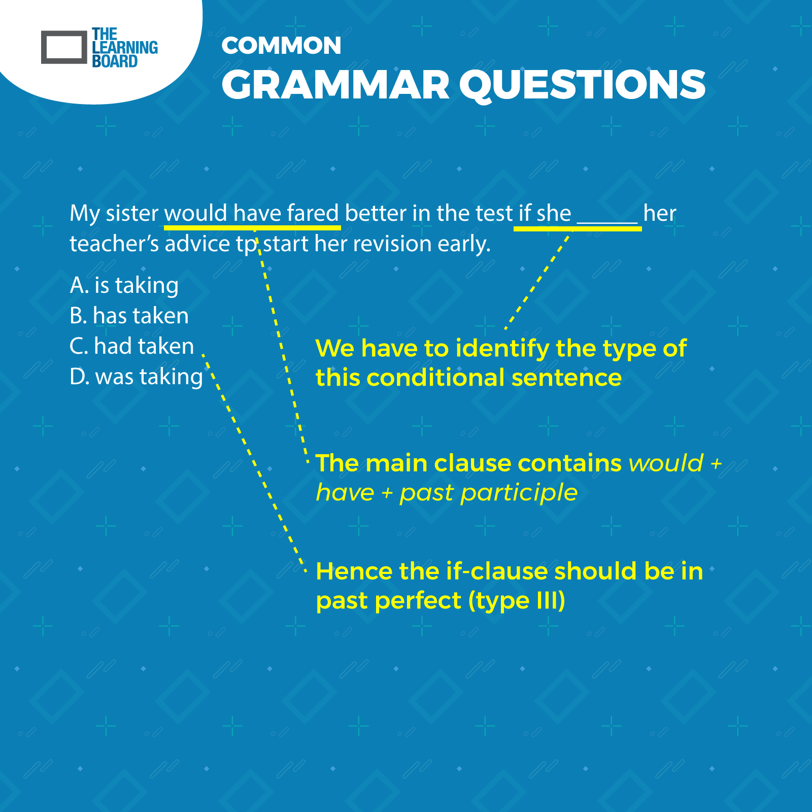 grammar question 4
