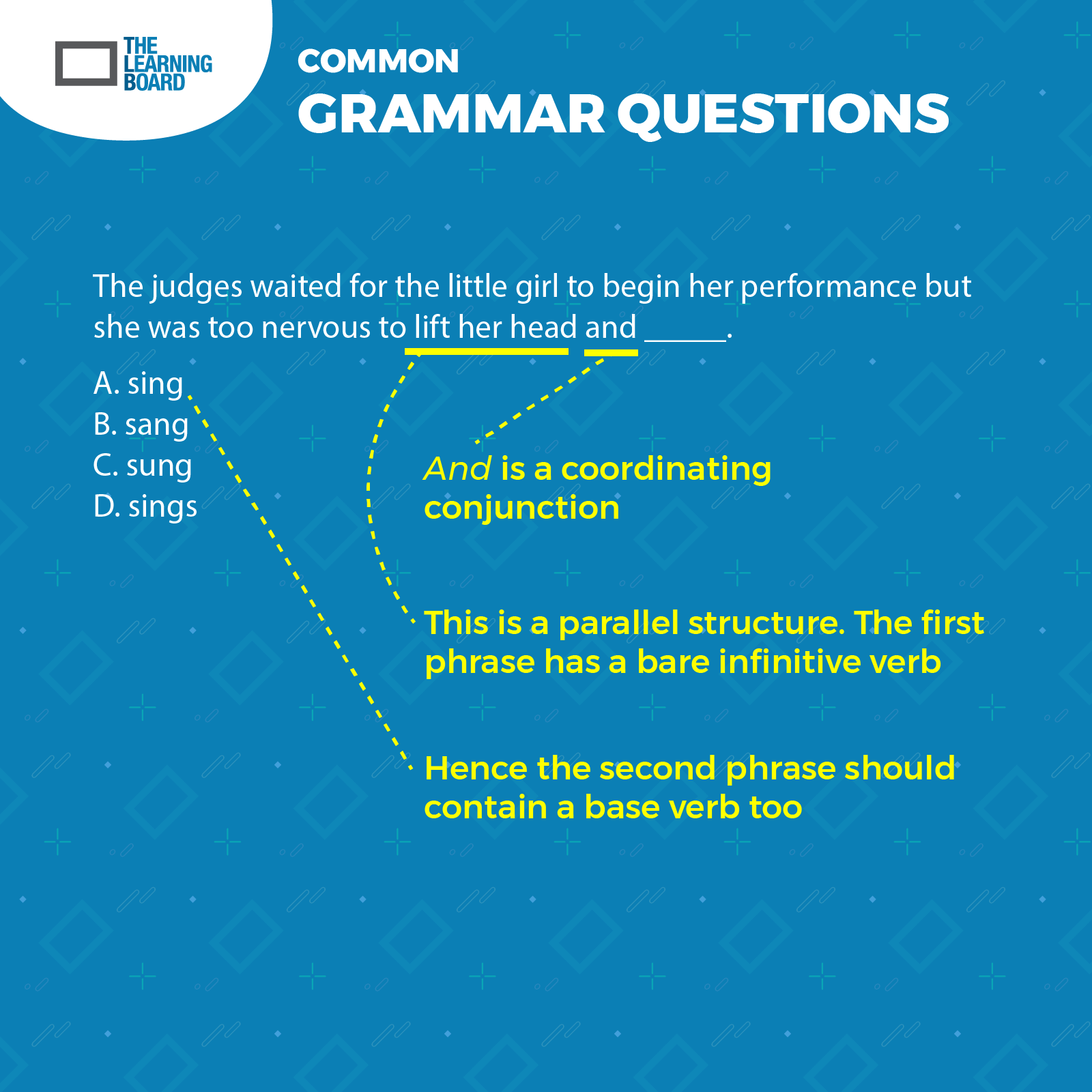 grammar question 5