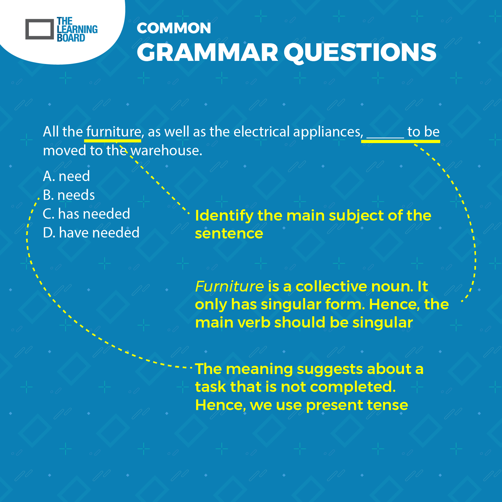 grammar question 9