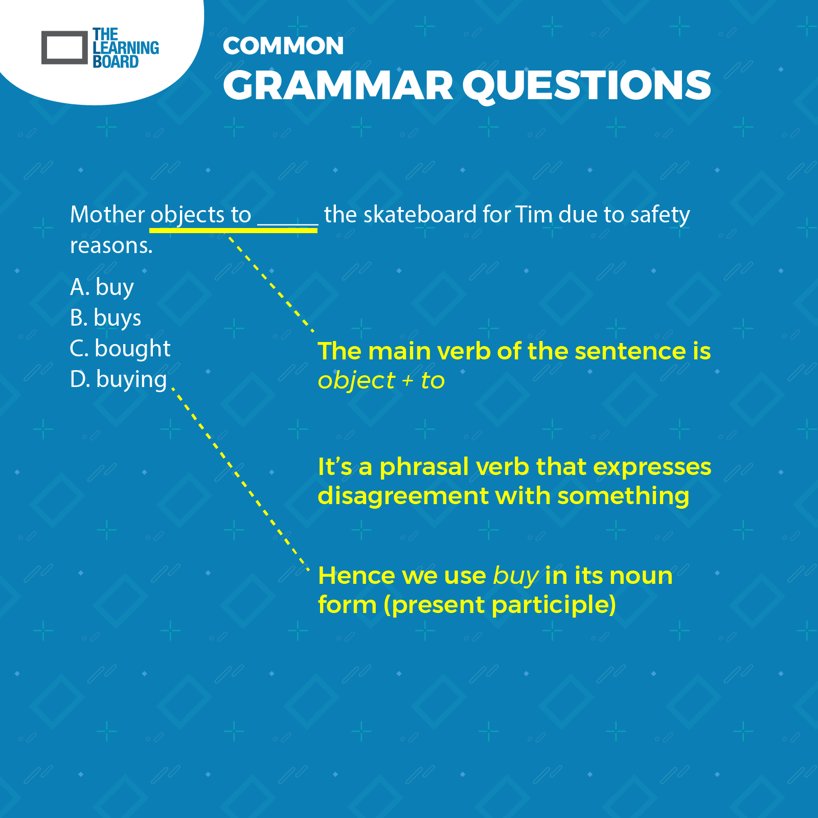 grammar question 10