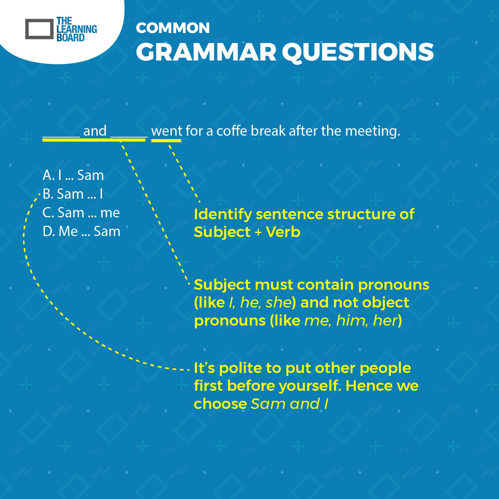 grammar question 11