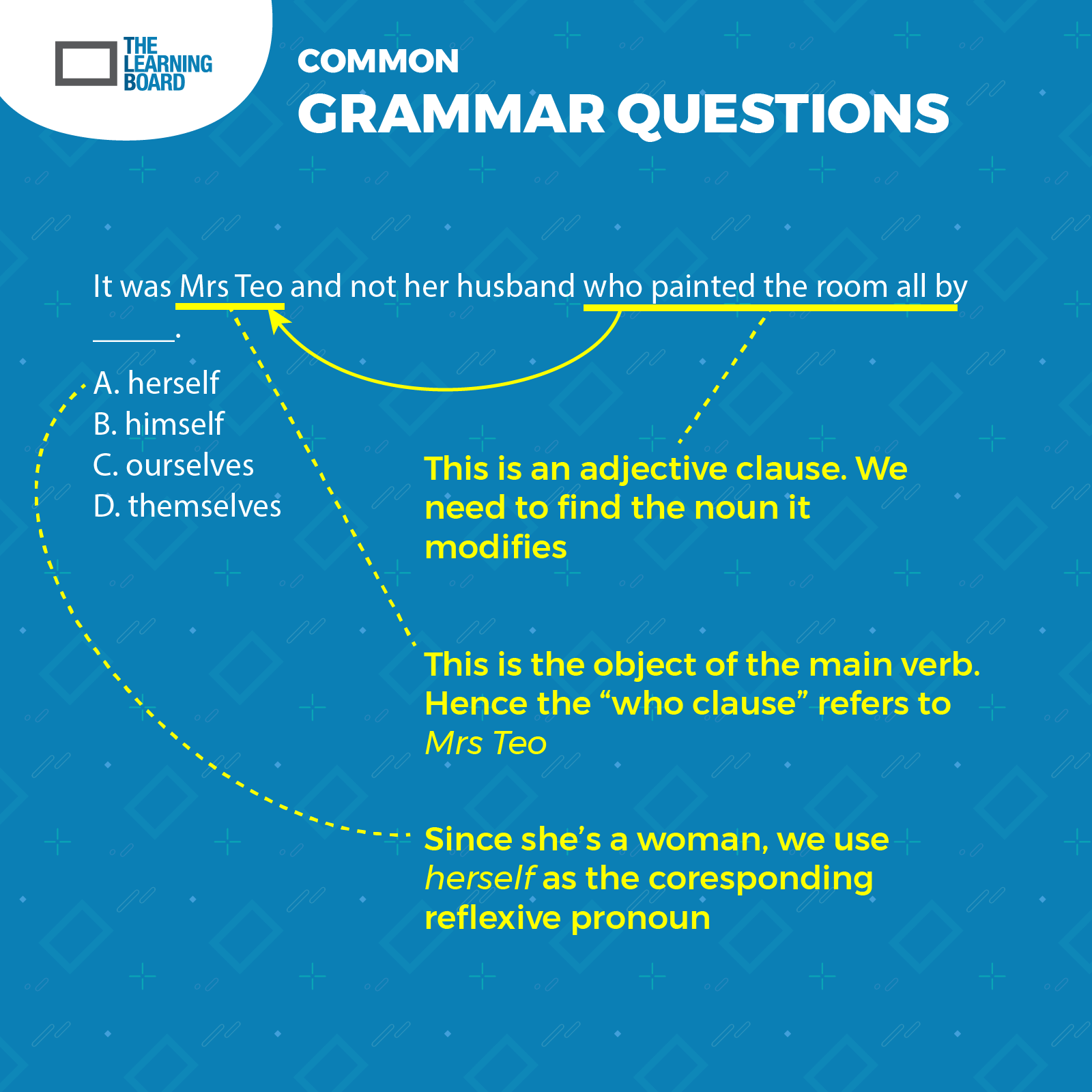 grammar question 12